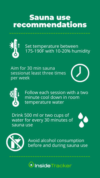 Sauna Bathing's Impacts on Heart Health and Longevity